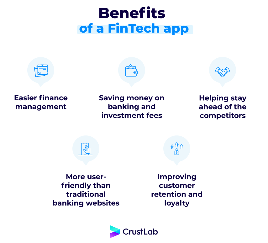 benefits of fintech app