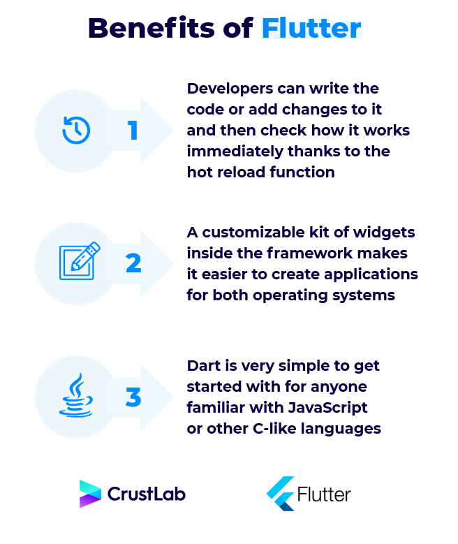 benefits of Flutter