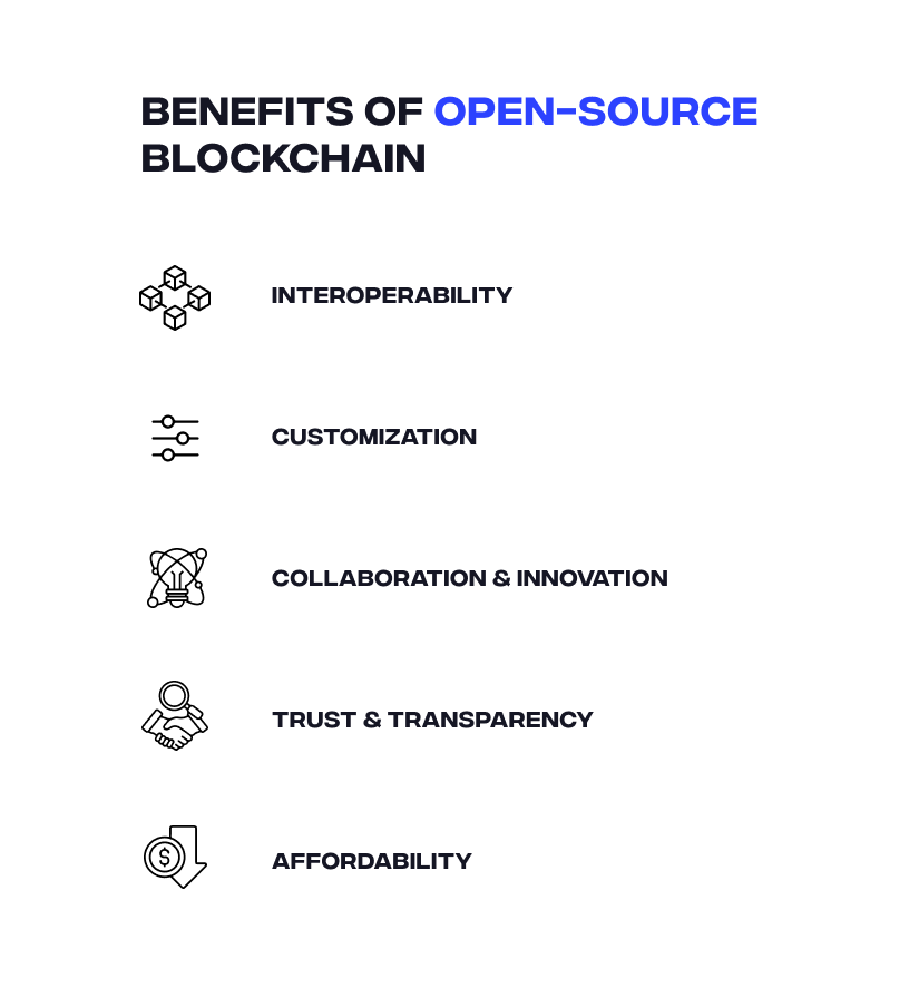 Benefits of open-source blockchain