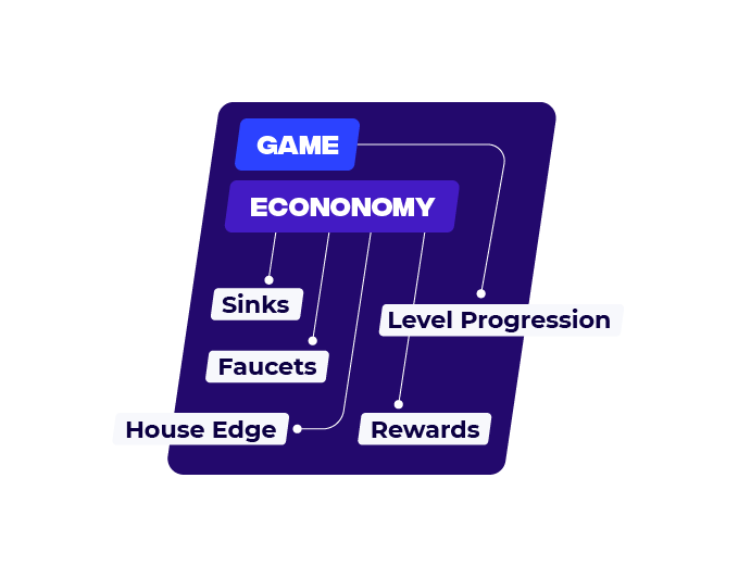 Game economy scheme infographic