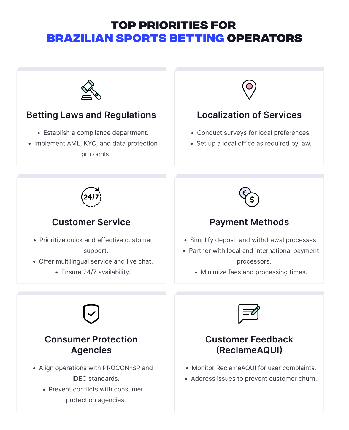 Top priorities for Brazilian sports betting operators