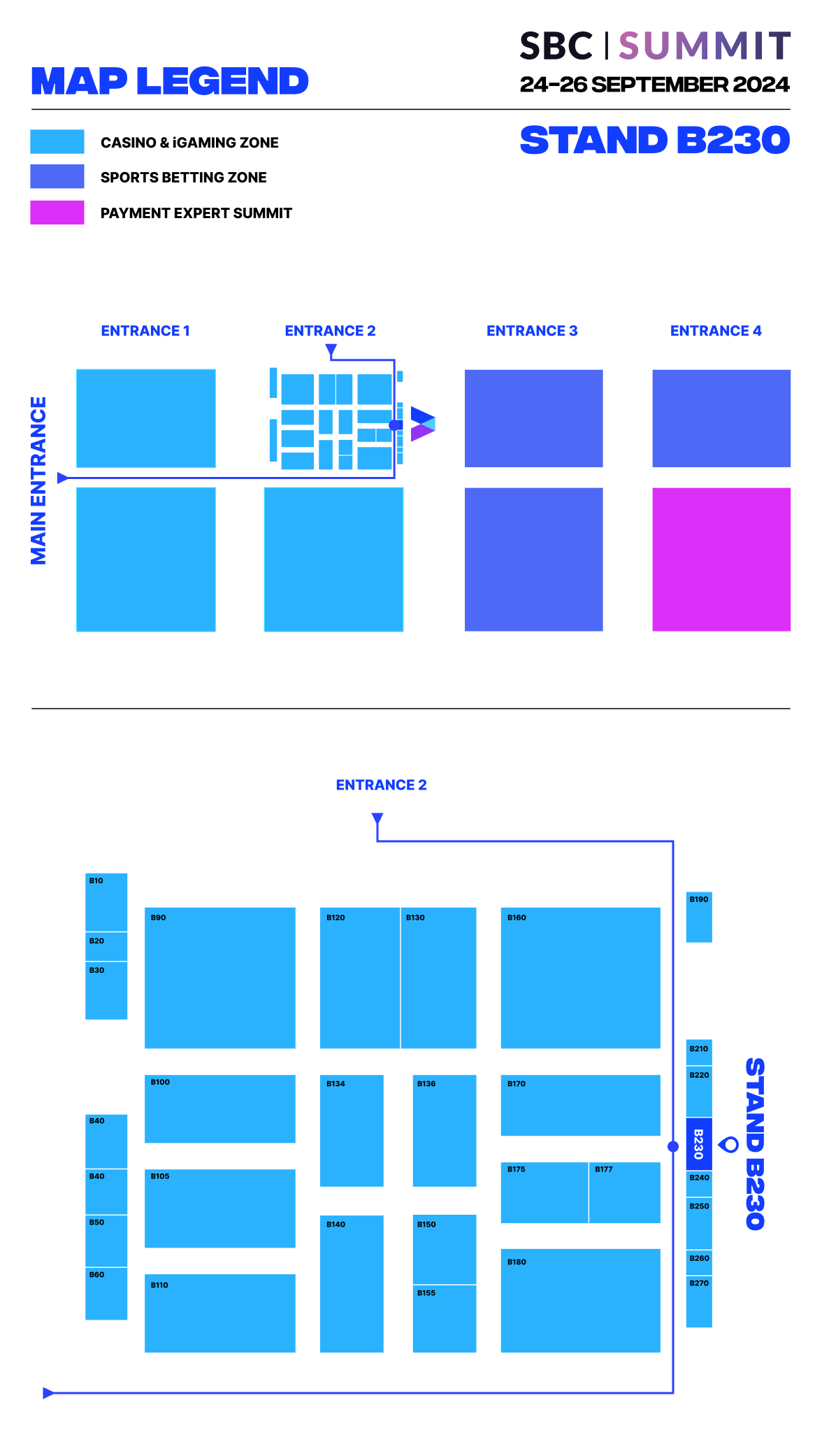 SBC summit stand localization 