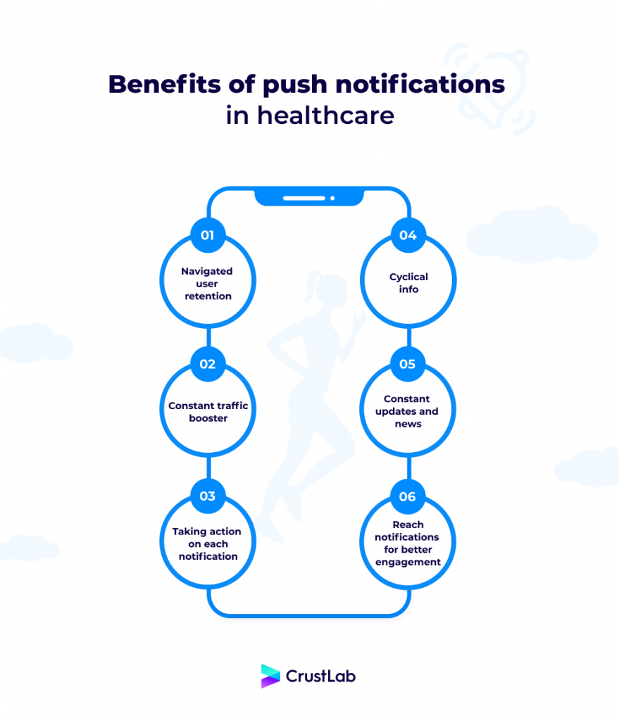 Benefits of push notifications in healthcare mobile app