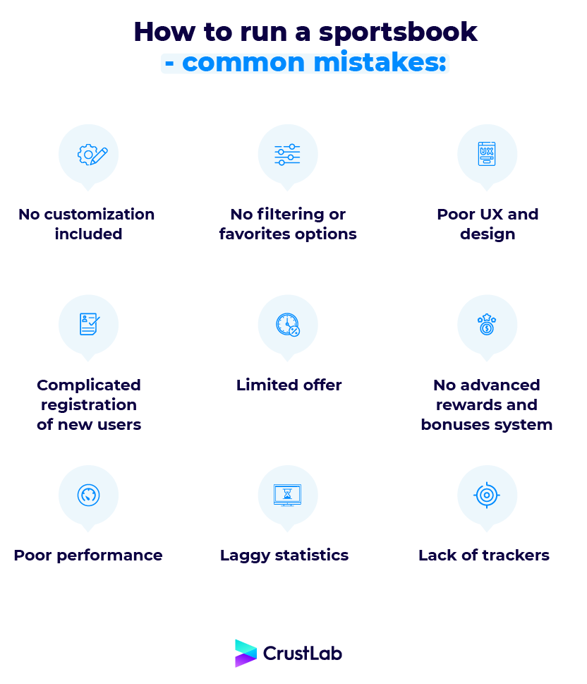 How to run a sportsbook - common mistakes infographic