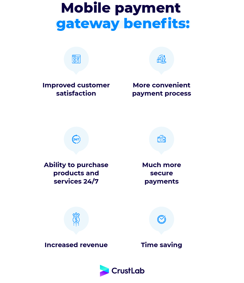 Mobile payment gateway benefits