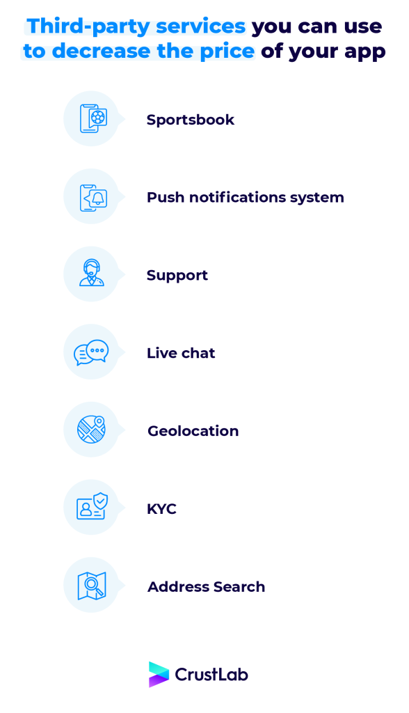 third-party services you can use to decrease the price of your app